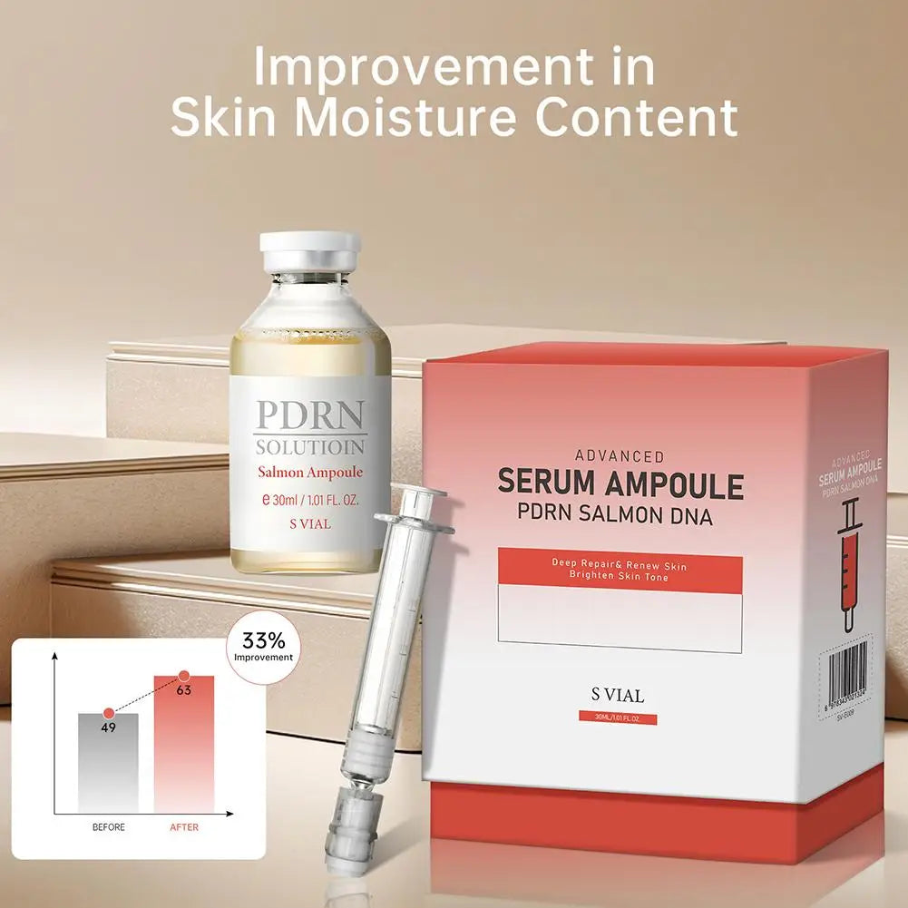 PDRN Salmon DNA Ampoule Serum – Anti-Age, Brighten & Repair
