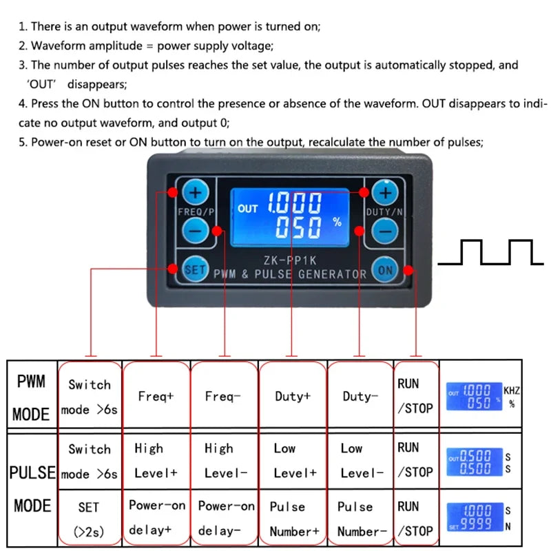 PWM Pulse Signal Generator Module – Dual Mode PP1K & PP2K