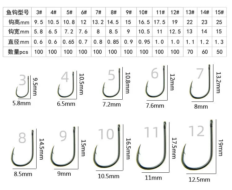 100-Pack Circle Barbed Fishing Hooks – Sizes #3–#12 Steel