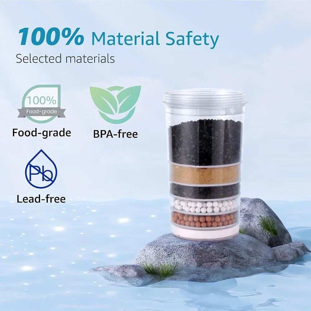 PUR Plus Compatible Water Filter Replacement – 6-Layer Dispenser