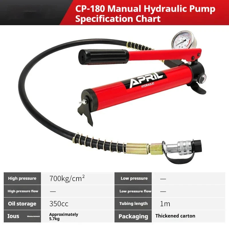 CP-180 Manual Hydraulic Hand Pump | High Pressure with Table