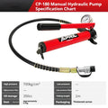 CP-180 Manual Hydraulic Hand Pump | High Pressure with Table