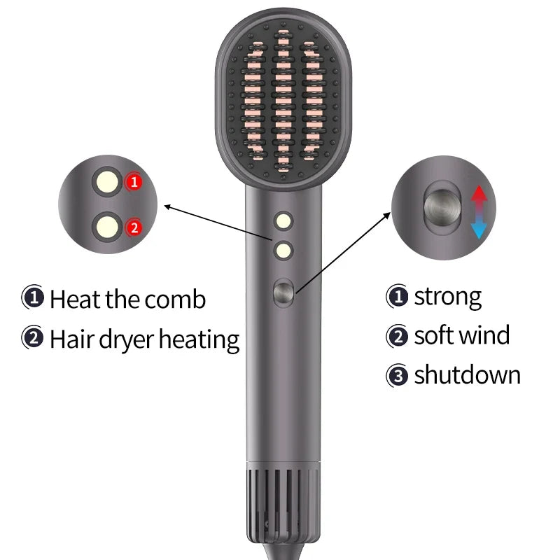 1400W Negative Ion Hair Dryer – Quiet, USB, Family Safe