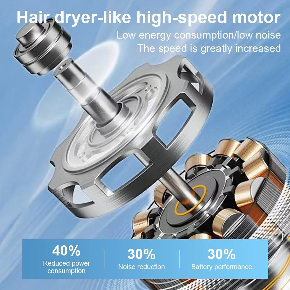 URGGU Bladeless Handheld Fan – 120 Speeds USB Rechargeable