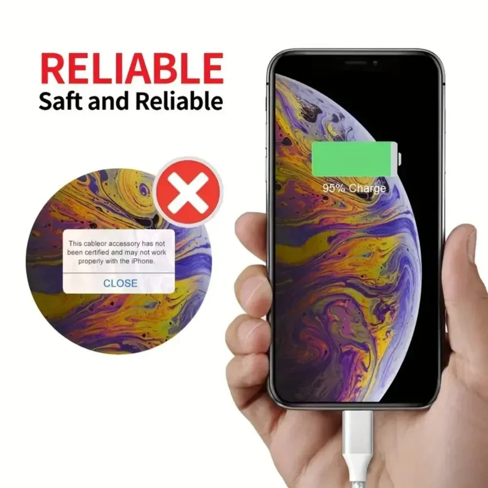 USB-A to USB-C Fast Charging Nylon Cable 1M 2M 3M | Samsung iPhone