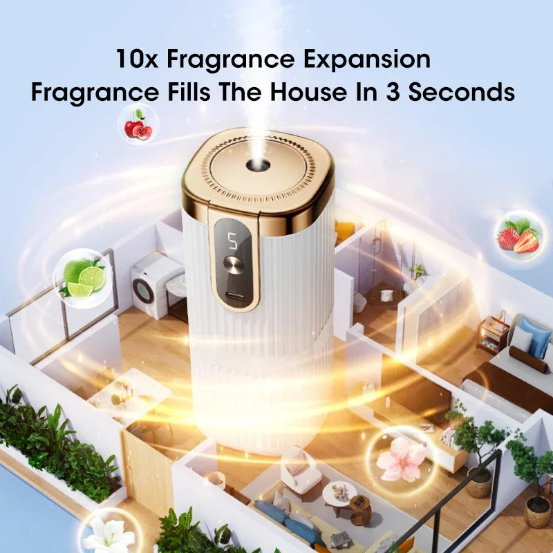 Rechargeable Aroma Diffuser | 5-Gear Mist, Home & Car
