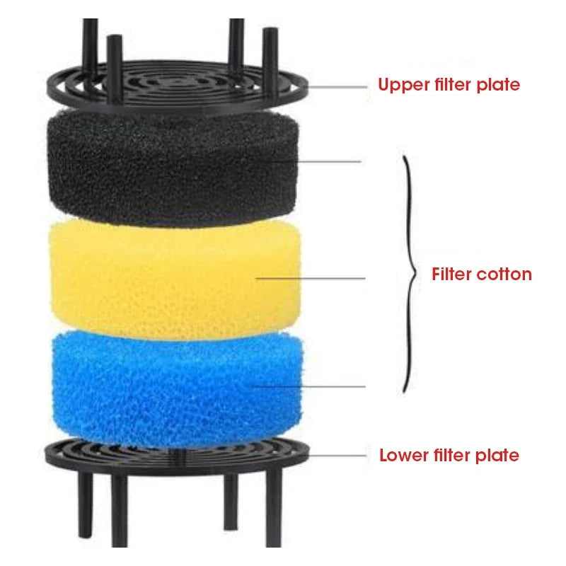 EW-604 External Canister Filter | Pre-Filter & 4 Sponge Cartridges