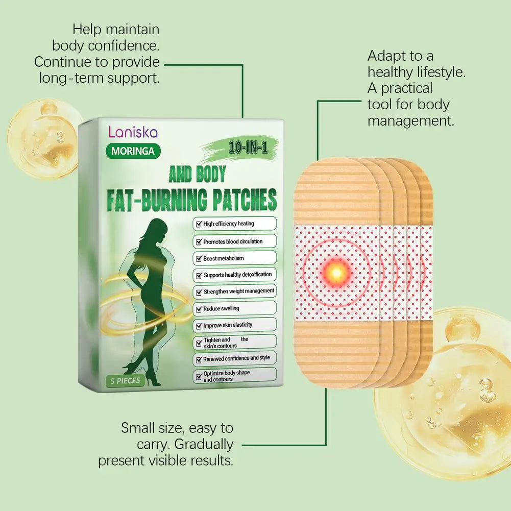 Firming Body Shaping Patches – Warming & Metabolic Support