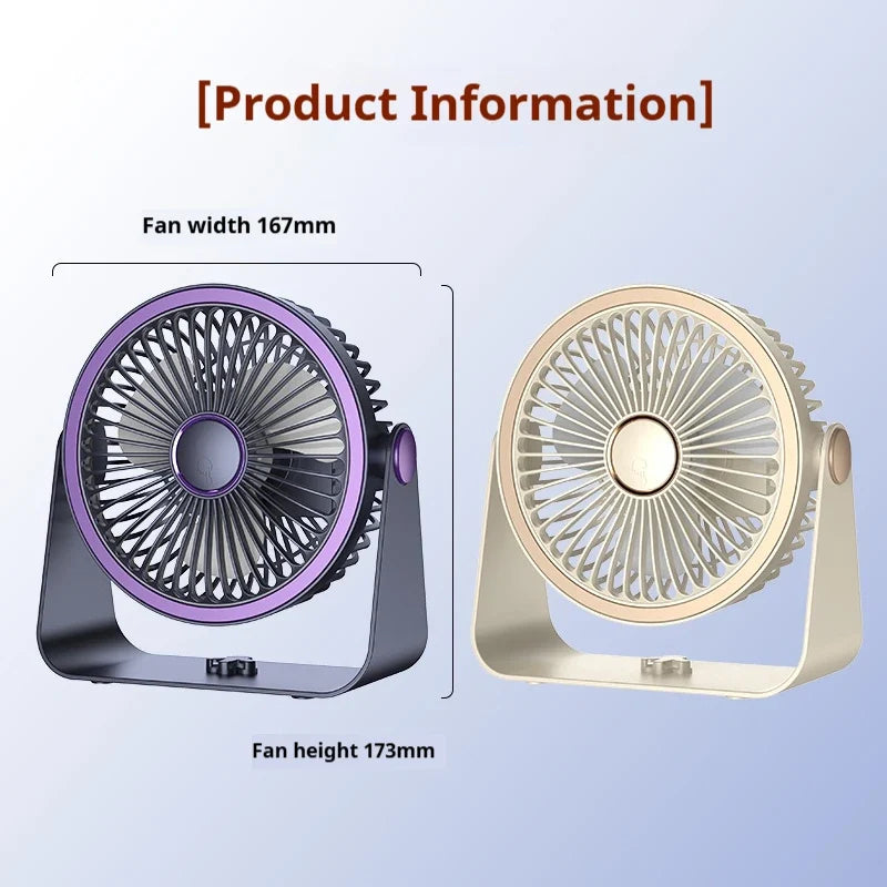 URGGU USB Rechargeable Circulator Fan with LED Night Light