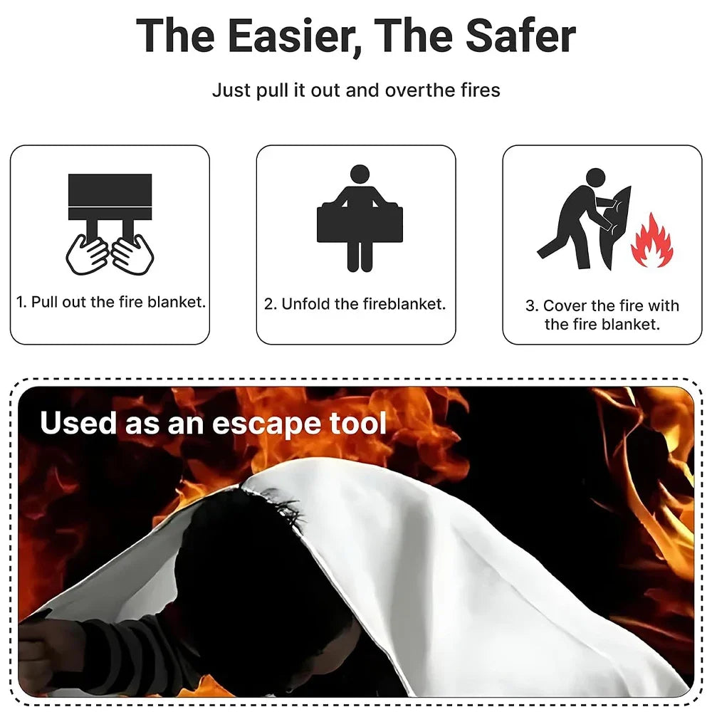 Emergency Fire Blanket – Flame Suppression Safety Cloth 1M x 1M