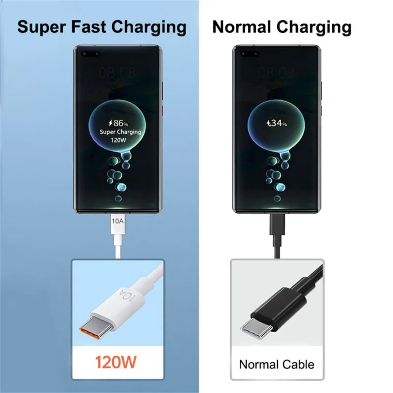 120W 10A USB-C Fast Charging Cable | Huawei Xiaomi Android