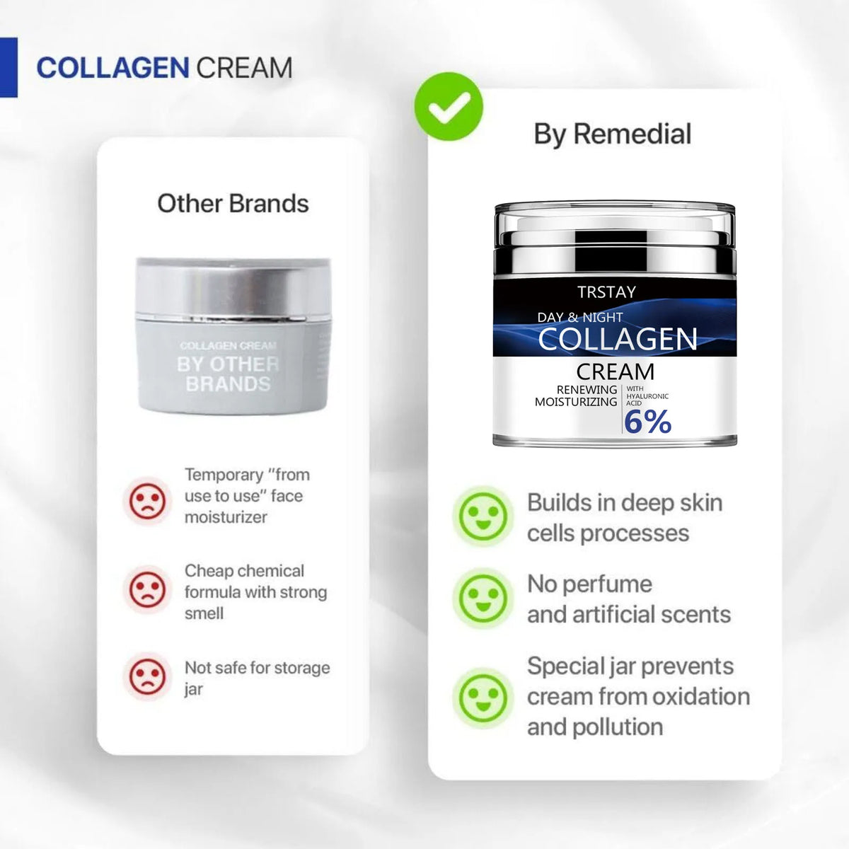 Collagen Cream Face Retinol Hyaluronic Acid Day Night Anti Aging