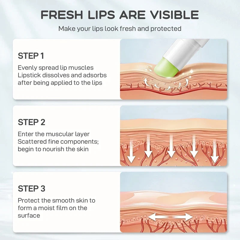 LGRAMER Coconut Oil Lip Balm & Nourishing Lip Mask
