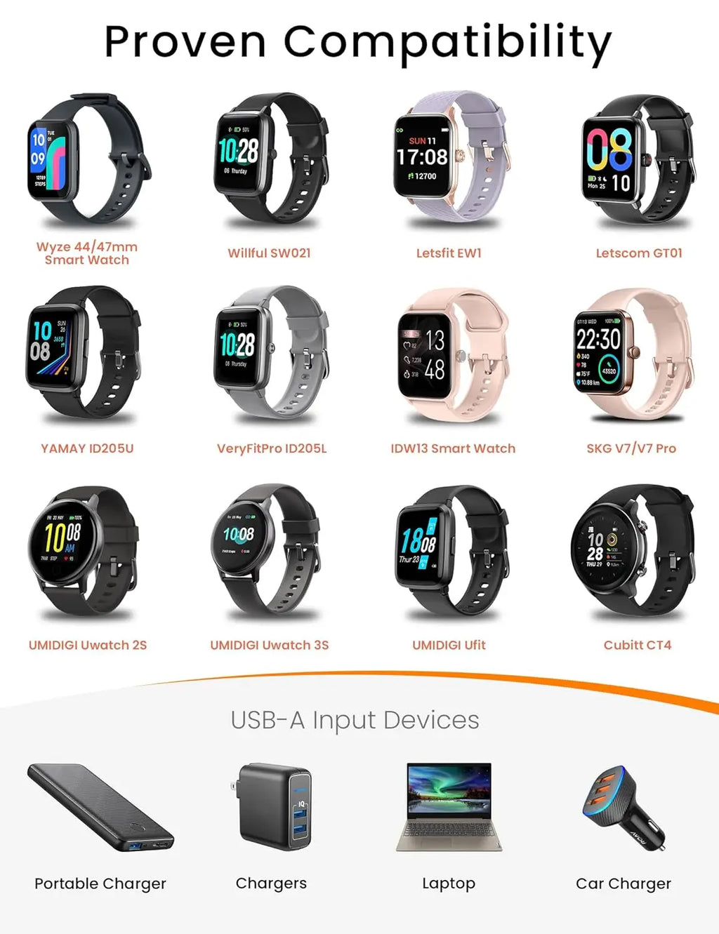 USB Magnetic Smart Watch Charger – SKG Letsfit UMIDIGI Cubitt