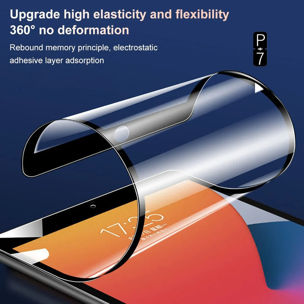 2-Pack HD Soft Screen Protector – iPad 10th 11th 12th Gen