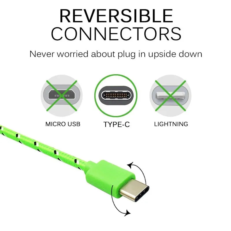 Nylon USB-C Fast Charging Cable 1M 2M 3M | Samsung Huawei