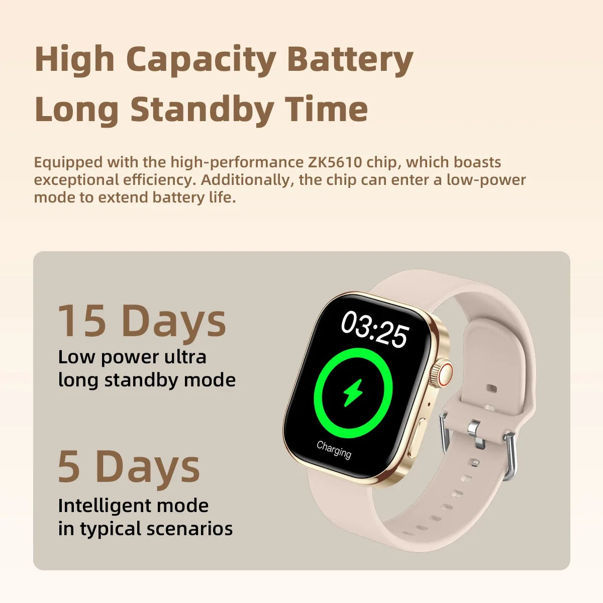 SIMSONLAB 2.01" Smart Watch – Bluetooth Call & Fitness Tracker