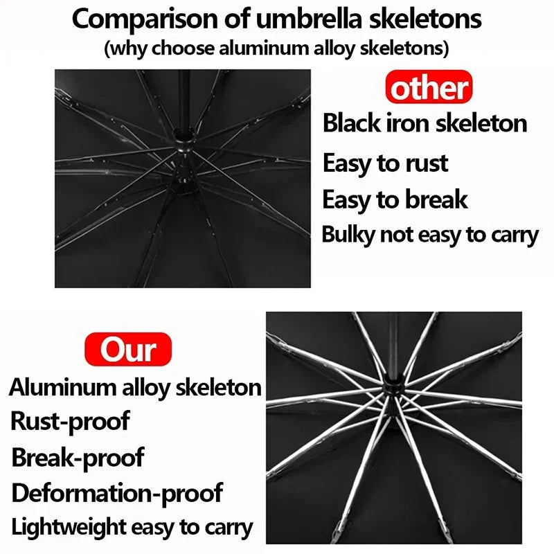 Windproof Reflective Auto Folding UV Umbrella | Compact Parasol