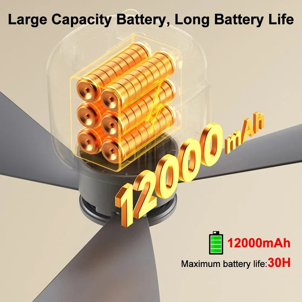 12000mAh Portable Camping Ceiling Fan | Remote & LED Light