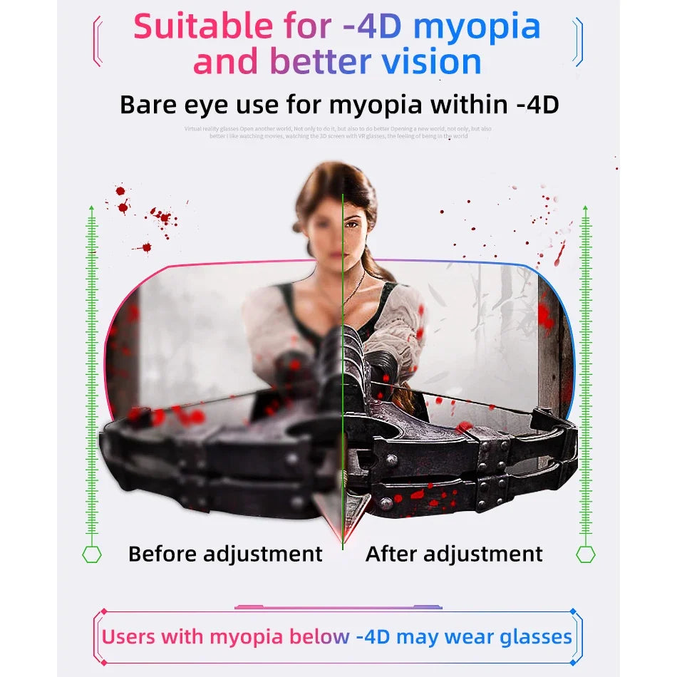 AyeBeau 3D VR Headset Goggles for Smartphones | Immersive Viewer