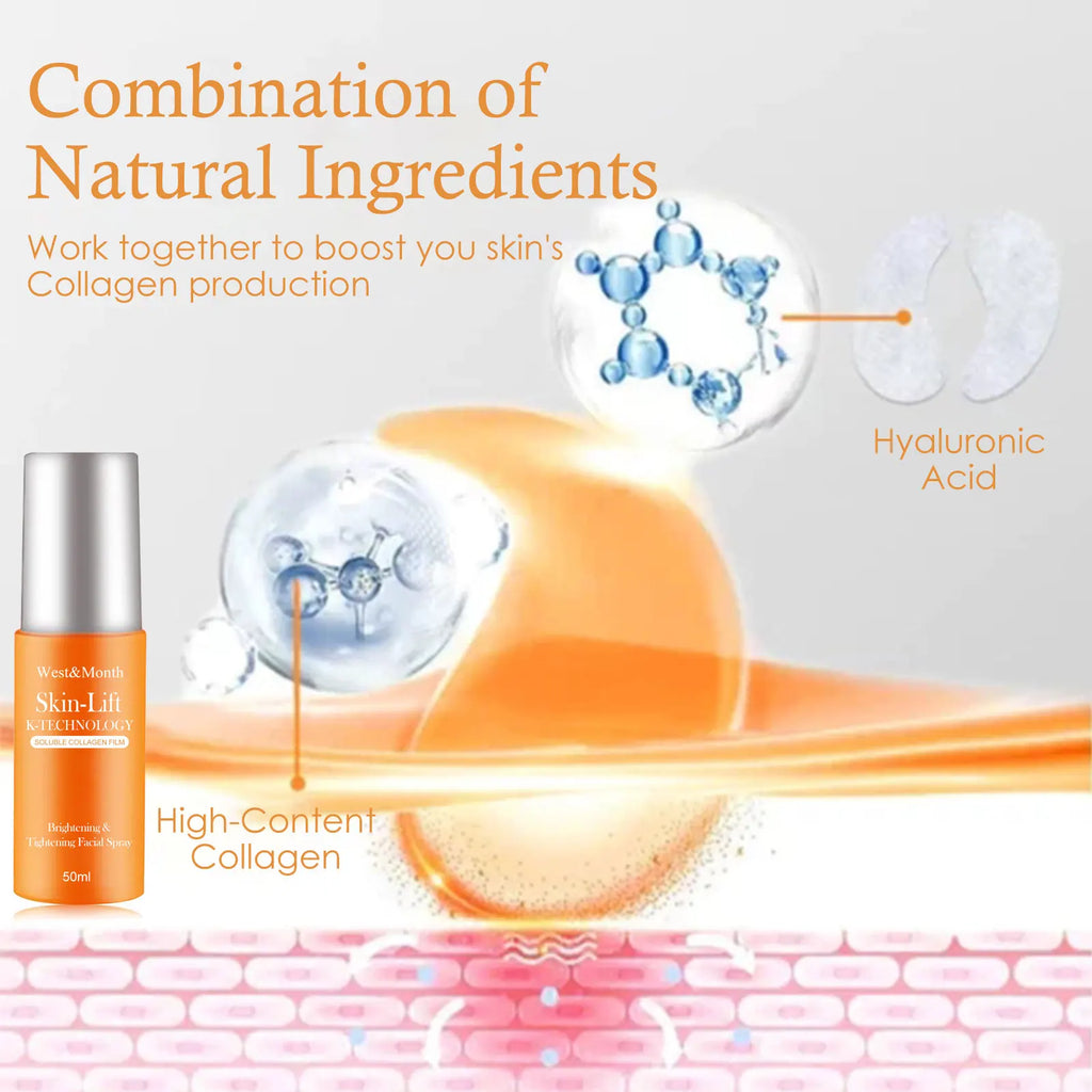 Collagen Anti-Aging Eye Spray – Firming & Wrinkle Reduction
