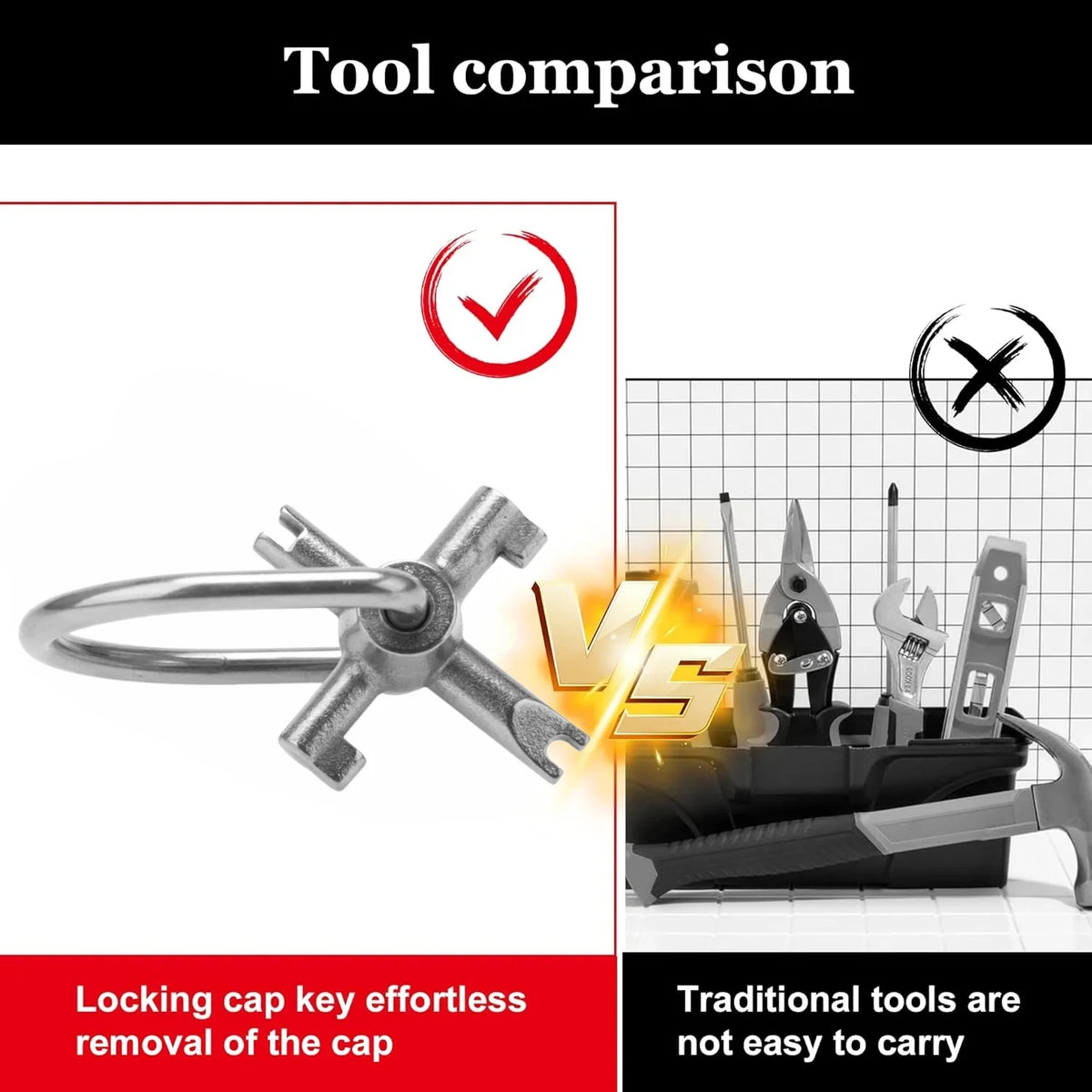 HVAC Locking Caps Key 410A R22 Refrigerant Safety Installation