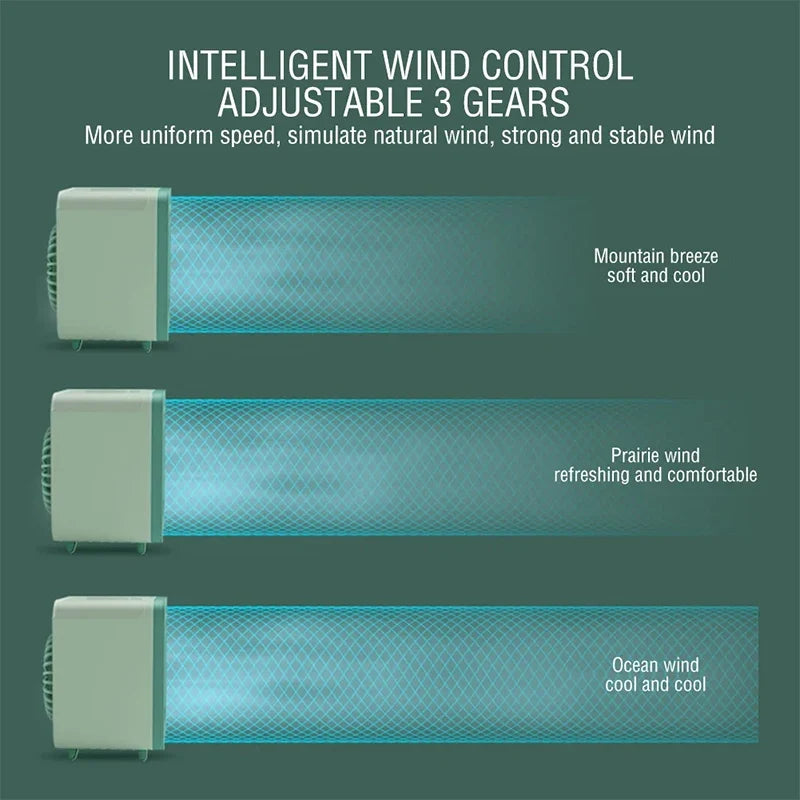 Portable Desktop Evaporative Air Cooler USB Fan & Humidifier