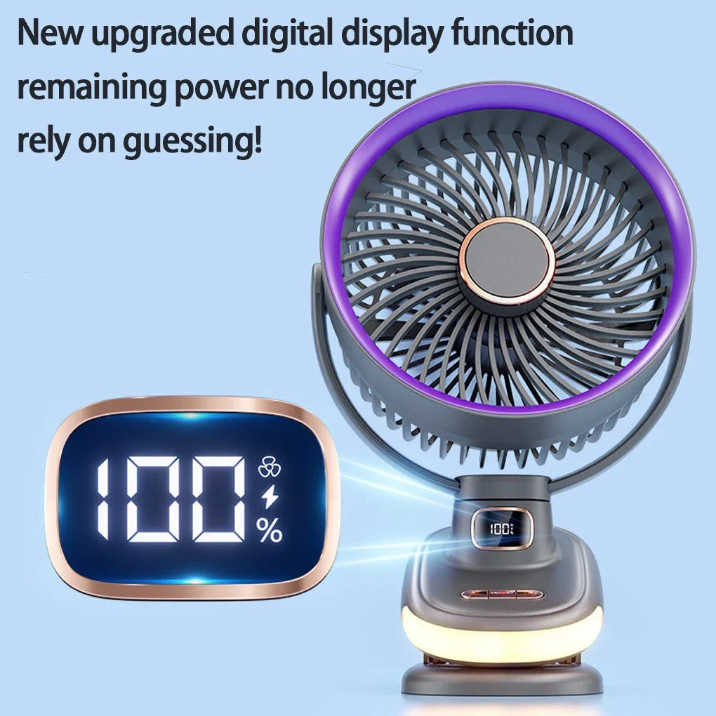URGGU Mini Clip Desk Fan – 3-in-1, 5 Speeds, 270° Wireless