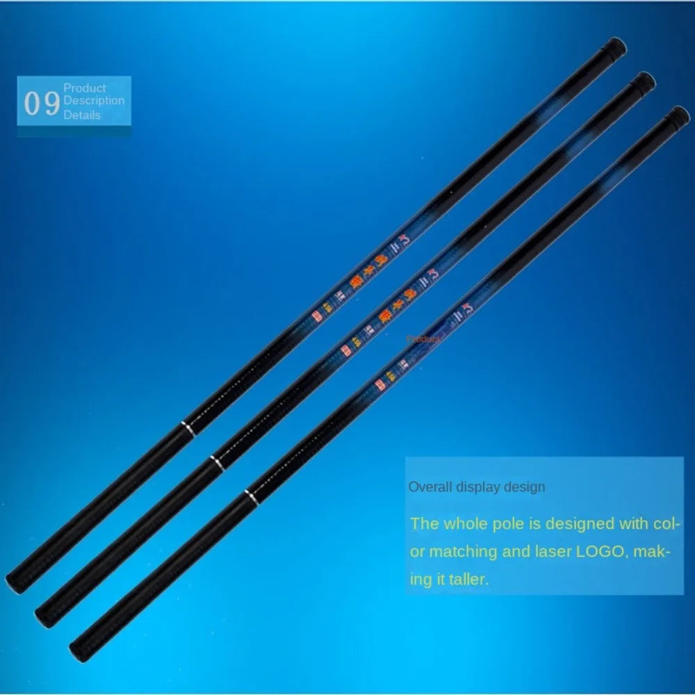 Telescopic Fishing Rod Kit – Glass Fibre Pole 2.1m–7.2m