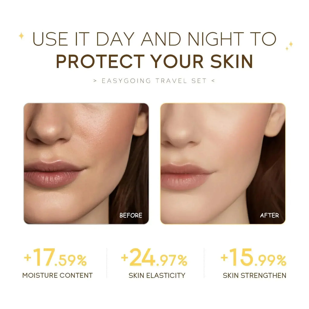 LAIKOU Ceramide Travel Skincare Set – SPF 50 Cleanser Serum Moisturizer