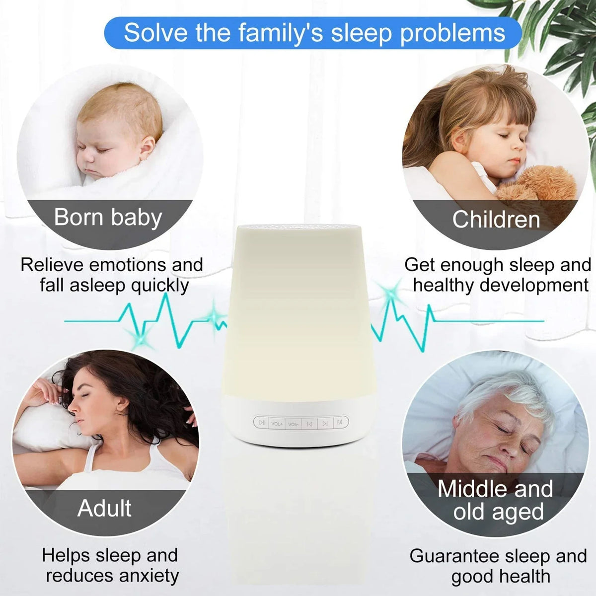 Smart Baby White Noise Machine | 34 Sounds, Night Light & App