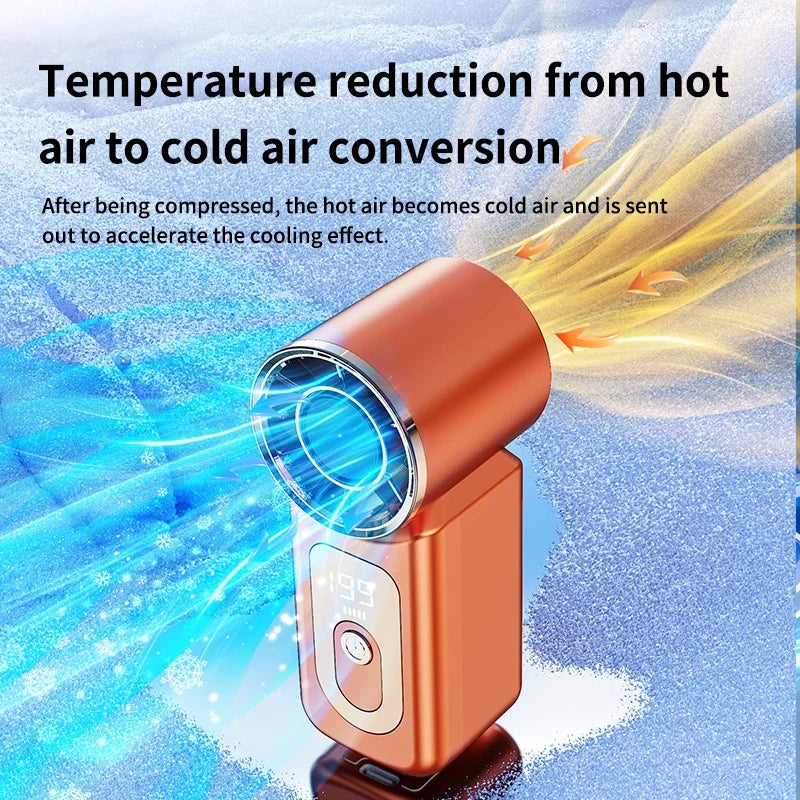 Handheld Turbo Fan 20000RPM USB Rechargeable Portable Mini Fan
