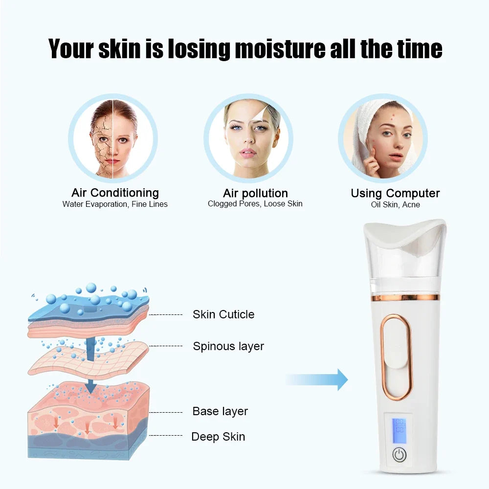 Nano Mist Facial Sprayer with Skin Moisture Tester | Hailicare