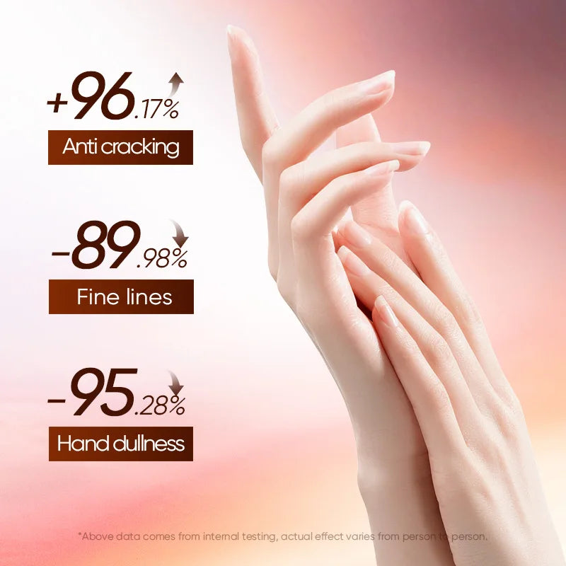 Coffee Hand Cream Set – Deep Moisturizer for Dry Hands
