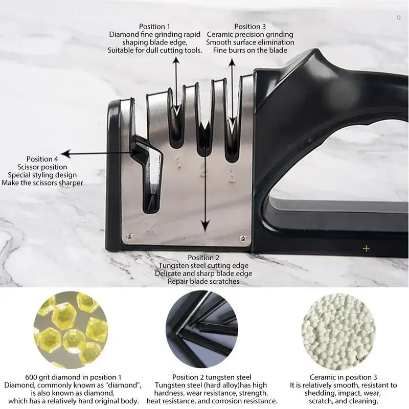 4-Stage Knife Sharpener – Non-Slip, Portable Kitchen Tool