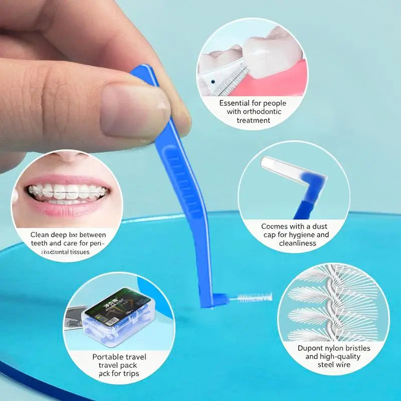 L-Shaped Interdental Brushes – Soft Bristle Travel Set (2/5 Pcs)