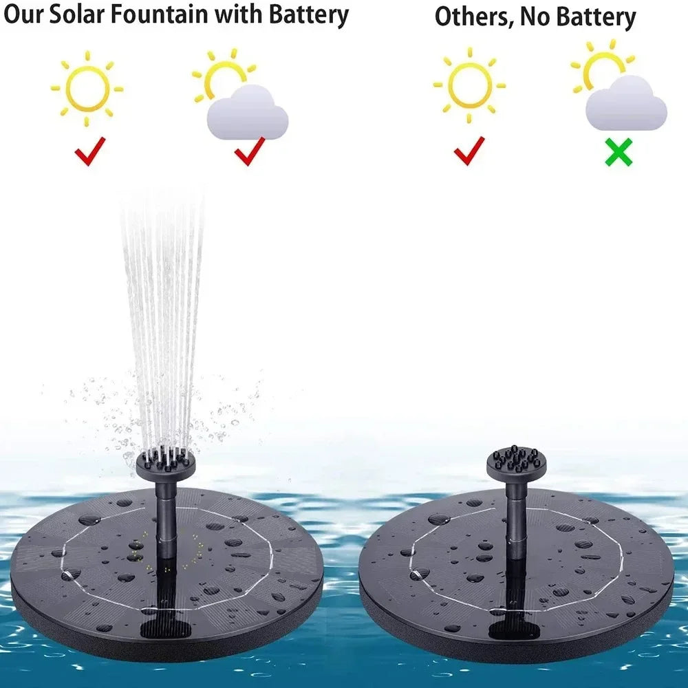 Mini Solar Fountain – Bird Bath, Pond & Garden Water Feature