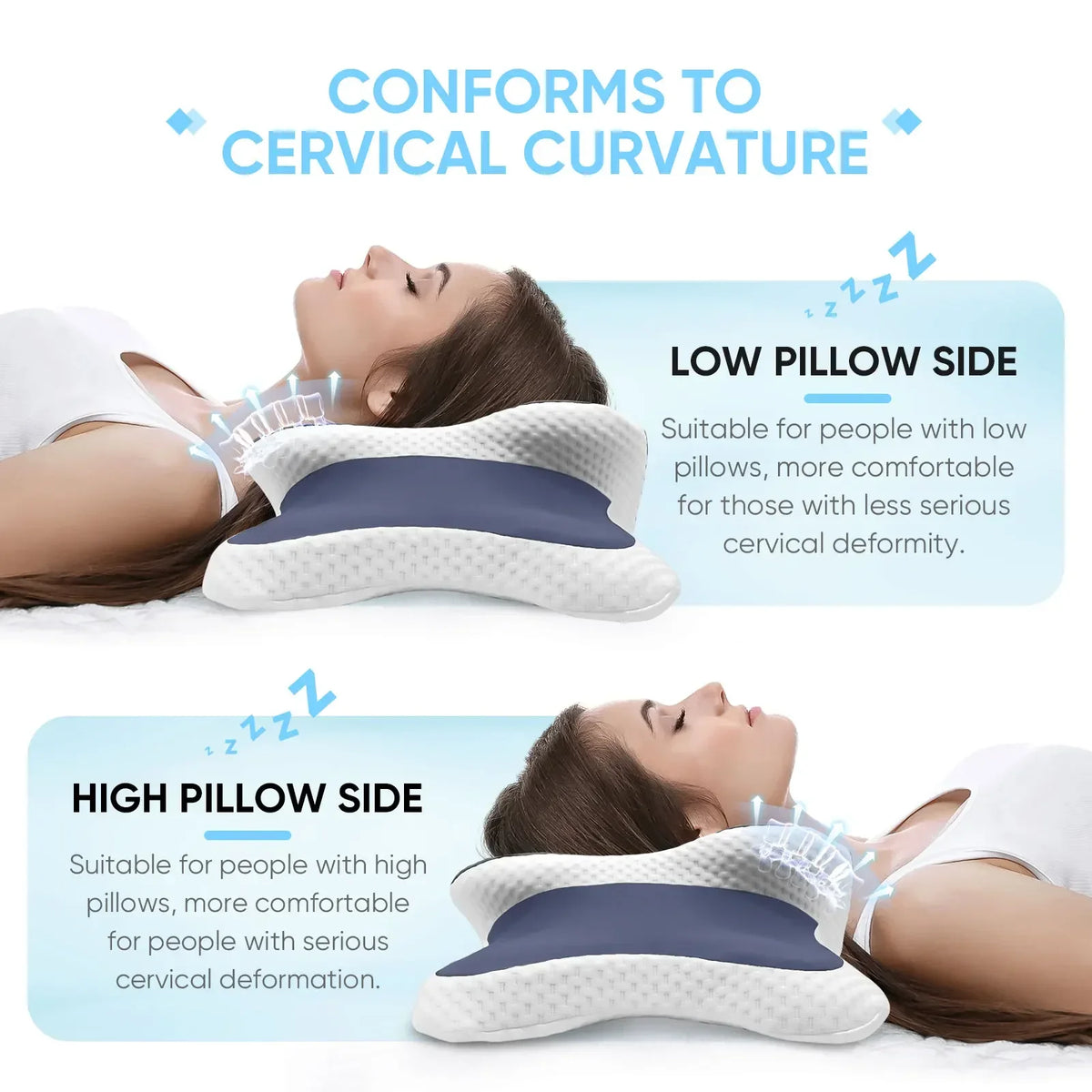 Cervical Memory Foam Contour Pillow – Ergonomic Neck Support