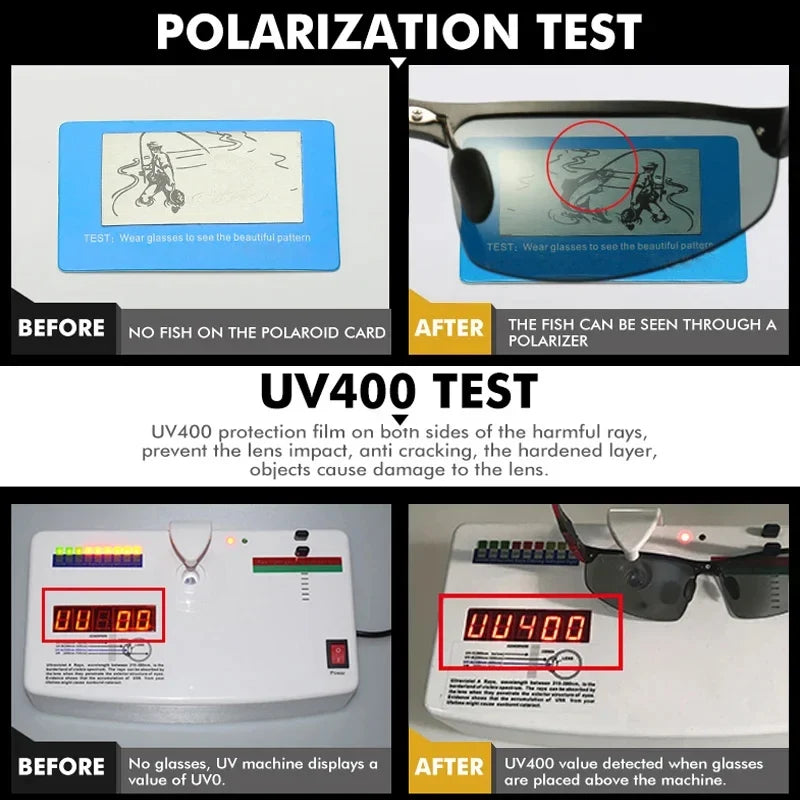 SZTZX Photochromic Polarized Sport Sunglasses UV400 Cycling