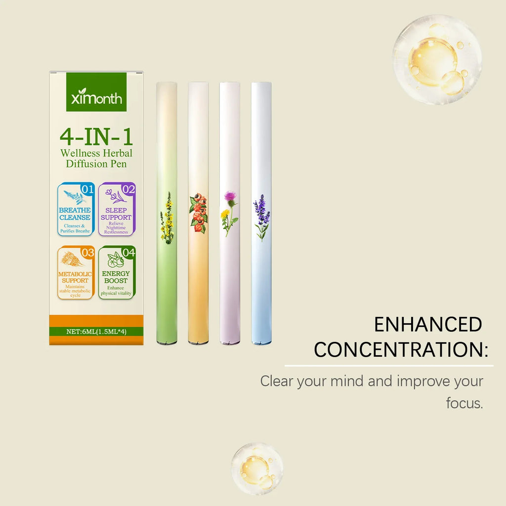 XIMONTH Herbal Aromatherapy Inhaler Stick Set of 4 | Relaxing