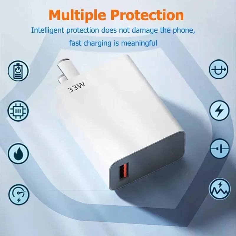 33W USB-C Fast Charger + 6A Cable | Xiaomi iPhone OnePlus