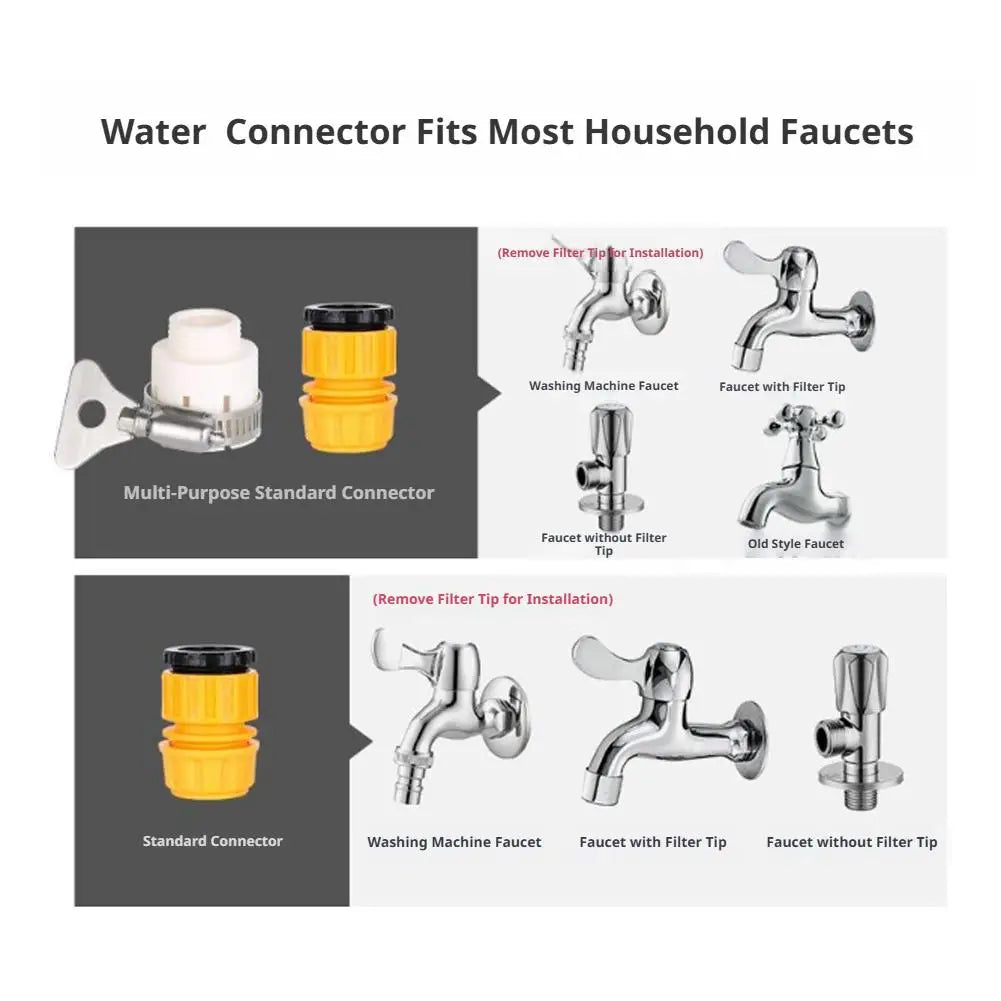 High Pressure Water Gun – Adjustable Nozzle & Foam Cannon