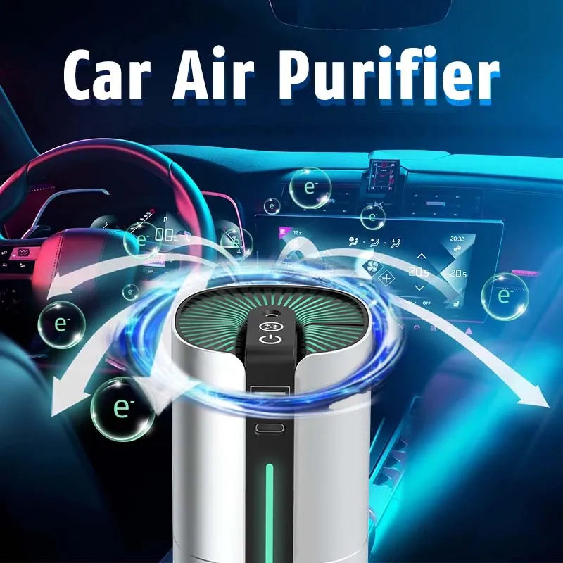 Portable Car Air Purifier – HEPA, Ionizer & UV Filter