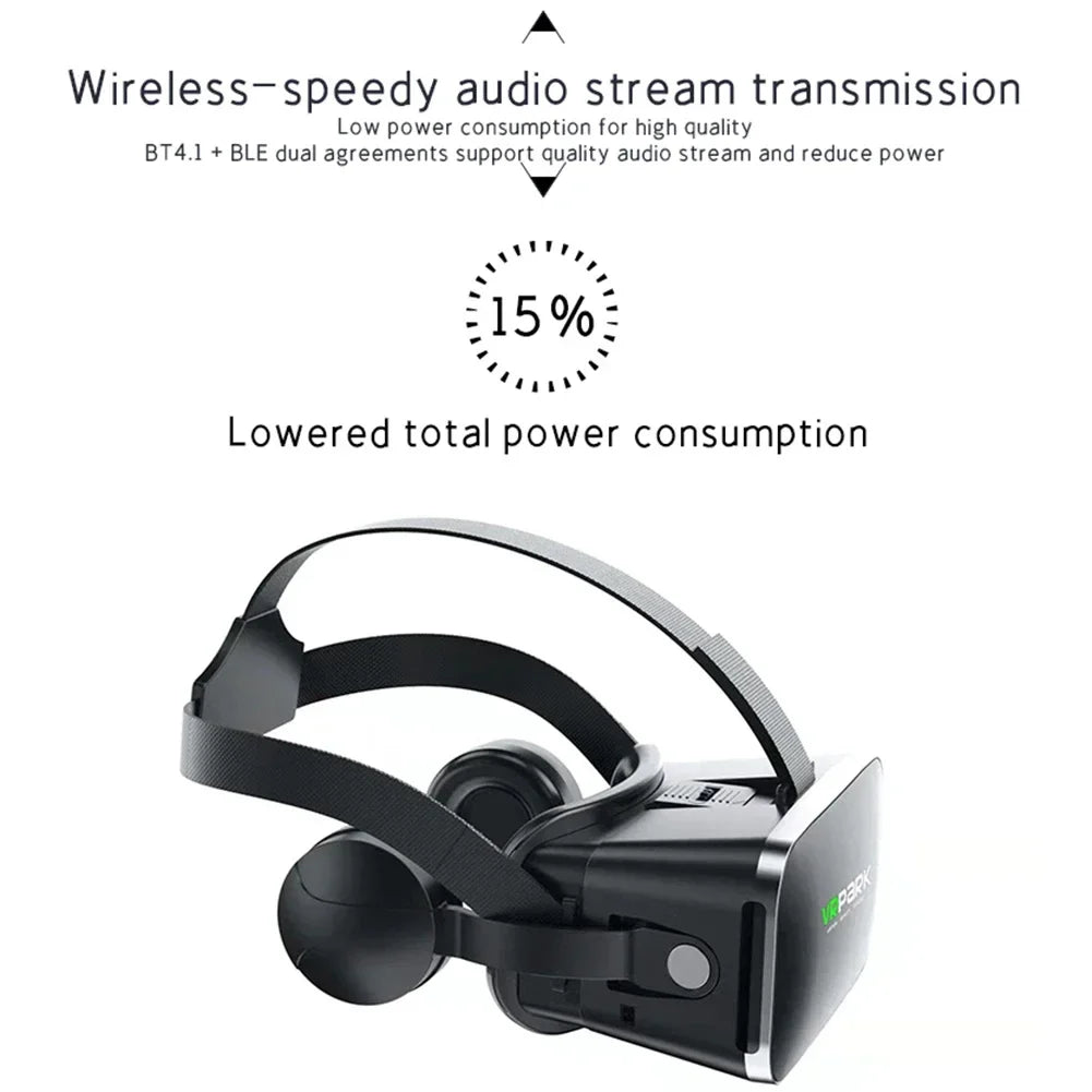 AyeBeau VRPARK J50 VR Headset 3D Glasses – Bluetooth, 110° FOV