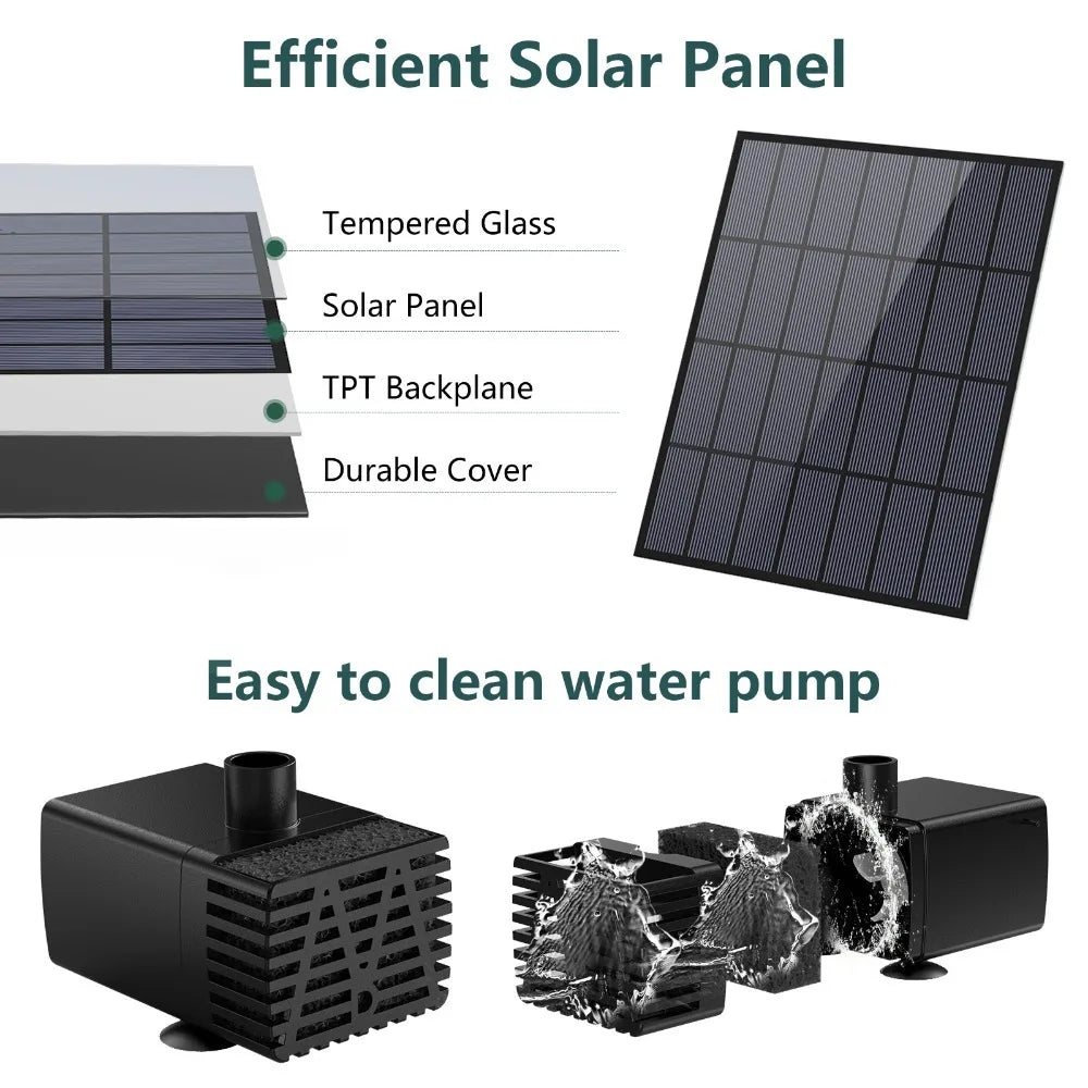 Solar Fountain Pump 3.5W – 16 Nozzles for Garden & Bird Bath