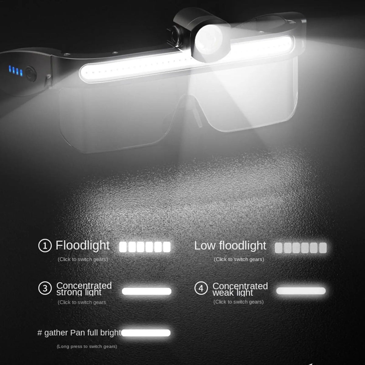 Rechargeable LED Safety Glasses – Hands-Free Head Flashlight