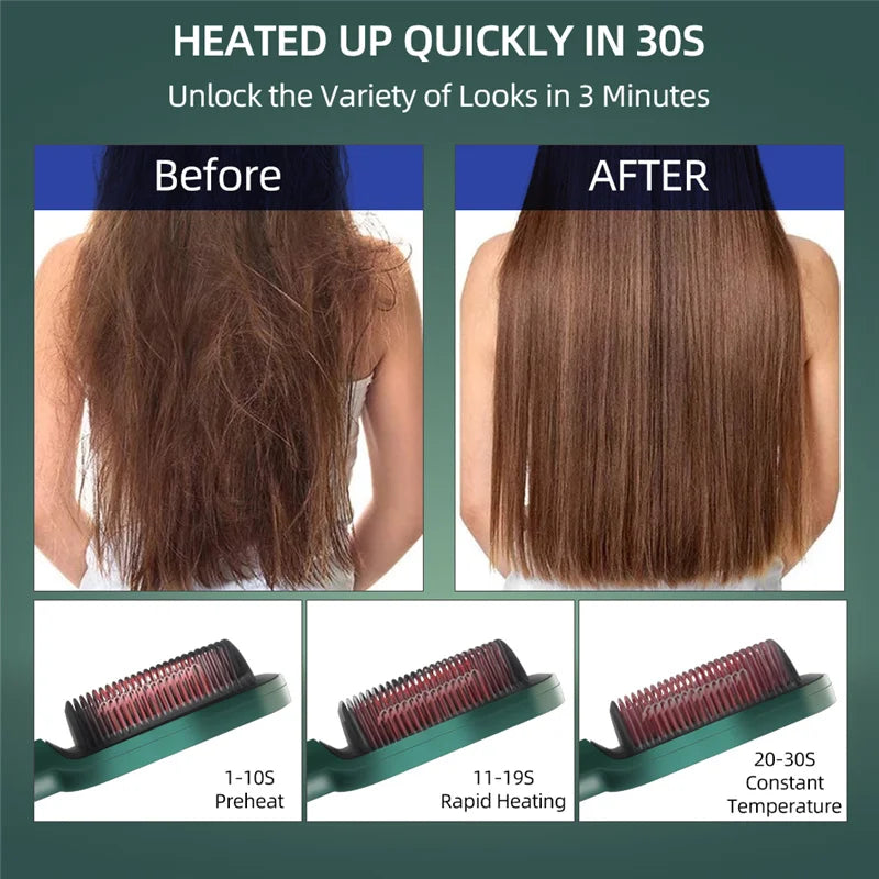 2-in-1 Negative Ion Hair Straightening Brush & Curling Comb LCD