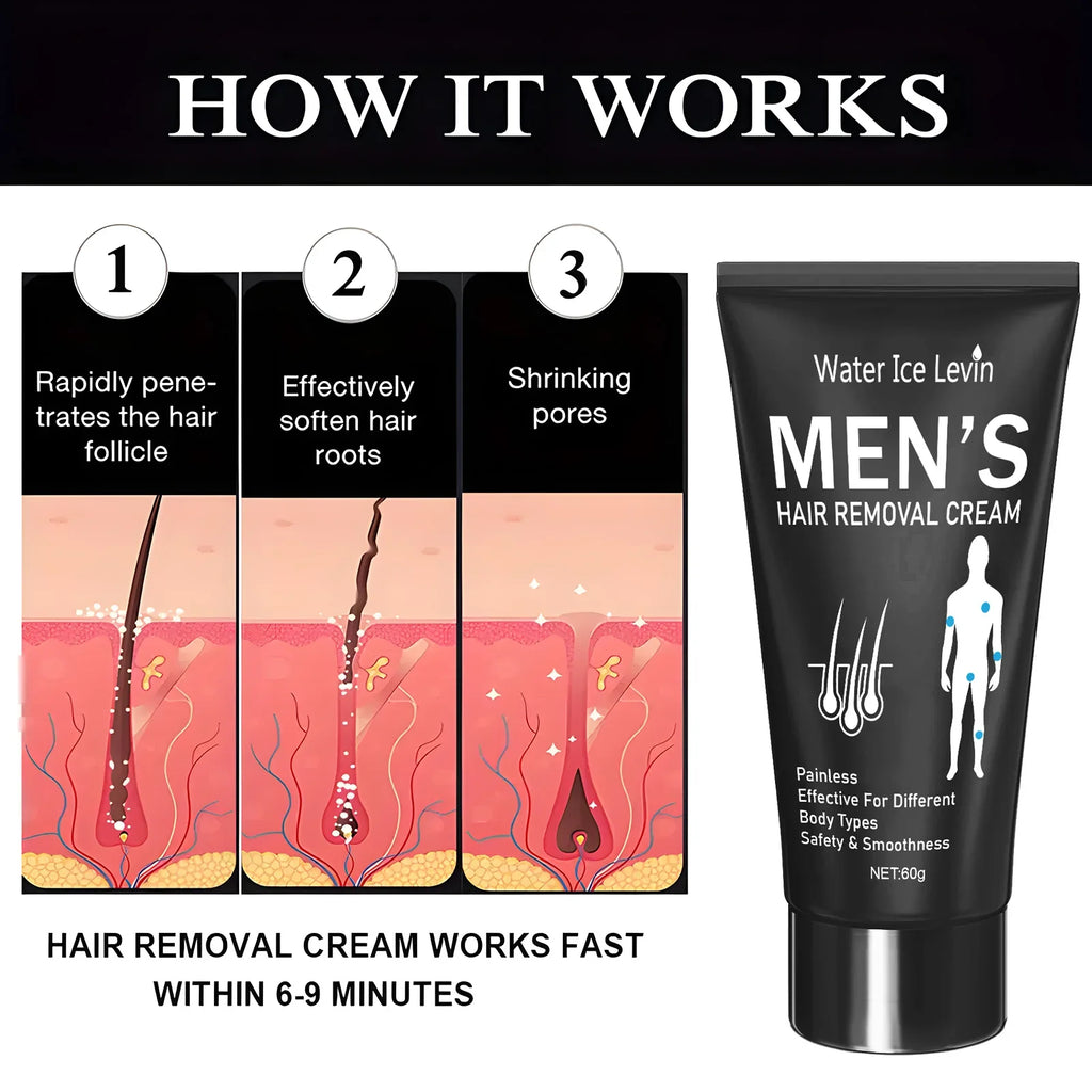 60g Hair Removal Cream for Men & Women – Smooth Silky Skin