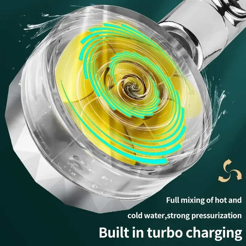 360° Twin Turbo High-Pressure Water-Saving Handheld Shower Head