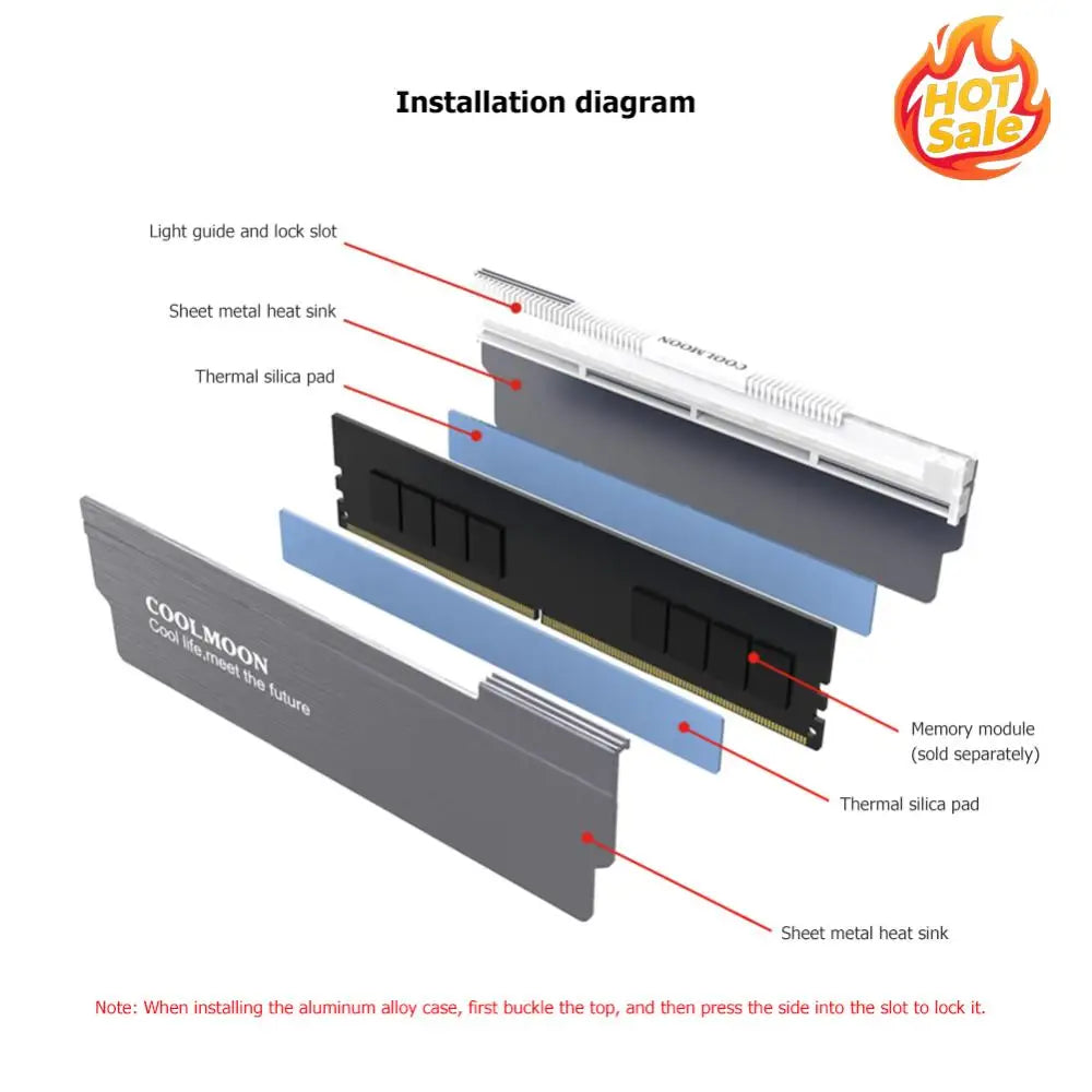 COOLMOON CR-D134S ARGB RAM Heatsink Heat Spreader for PC
